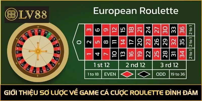 Giới thiệu sơ lược về game cá cược Roulette đình đám