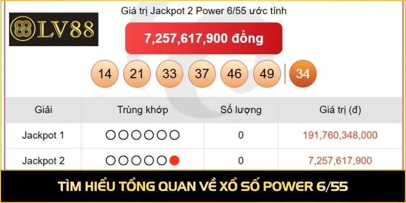 Tìm hiểu tổng quan về xổ số power 6/55